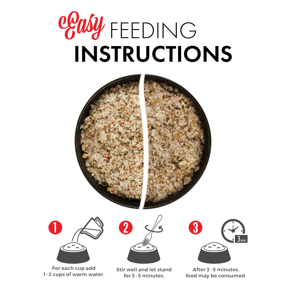 Visual guide of rehydrated and dehydrated food difference including a divided bowl and three steps, highlighting Grandma Lucy's Artisan pork freeze-dried dog food.