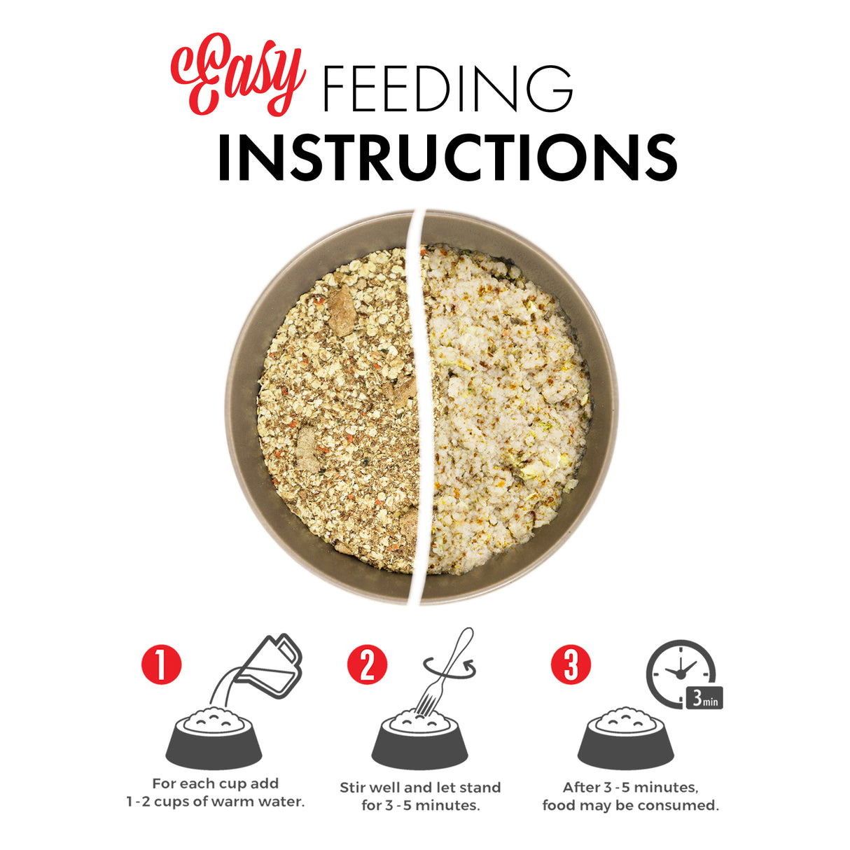 Visual guide of rehydrated and dehydrated food difference including a divided bowl and three steps, highlighting Grandma Lucy's 3 Bears freeze-dried dog food.