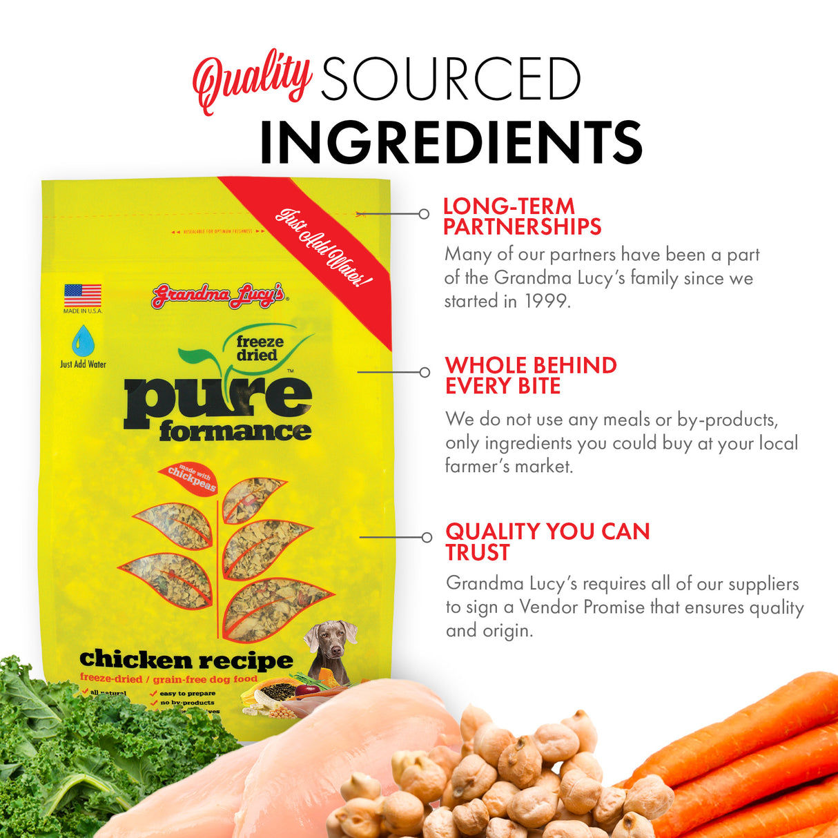 Image of Grandma Lucy's Pureformance chicken dog food bag highlighting quality sourced ingredients and key points about the recipe.