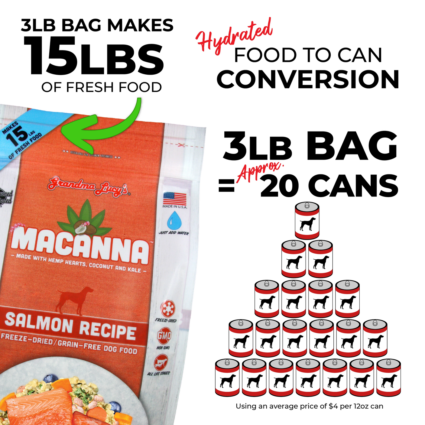 Macanna Salmon