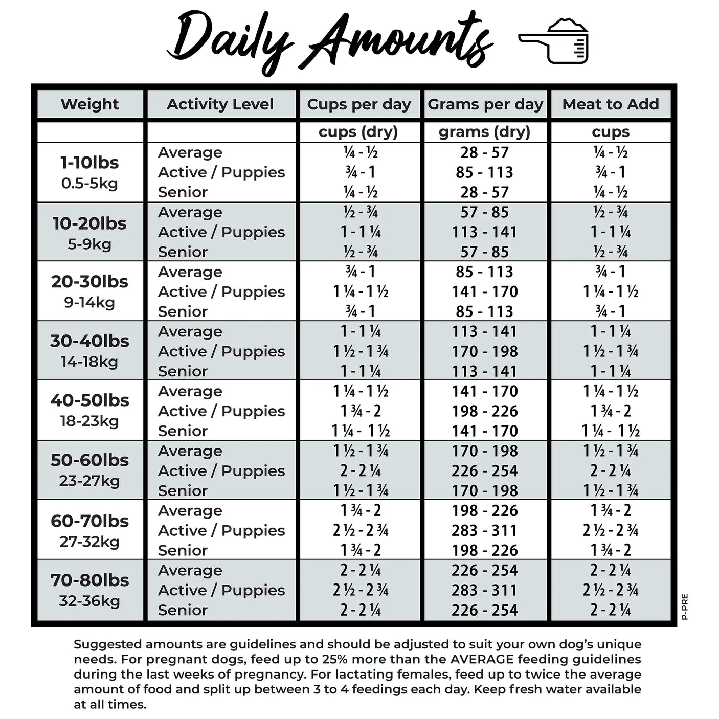 Pureformance Pre-Mix