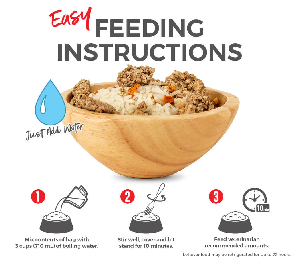 Feeding Instructions: Mix contents of bag with 3 cups (710mL) of boiling water. Stir well, cover and let stand for 10 minutes. Feed veterinarian recommended amounts. An easy bland diet to feed when recommended by veterinarians. Always in your cupboard when you need it. Available in Chicken and Rice, Pork, Rice and Pumpkin, Salmon and Rice.