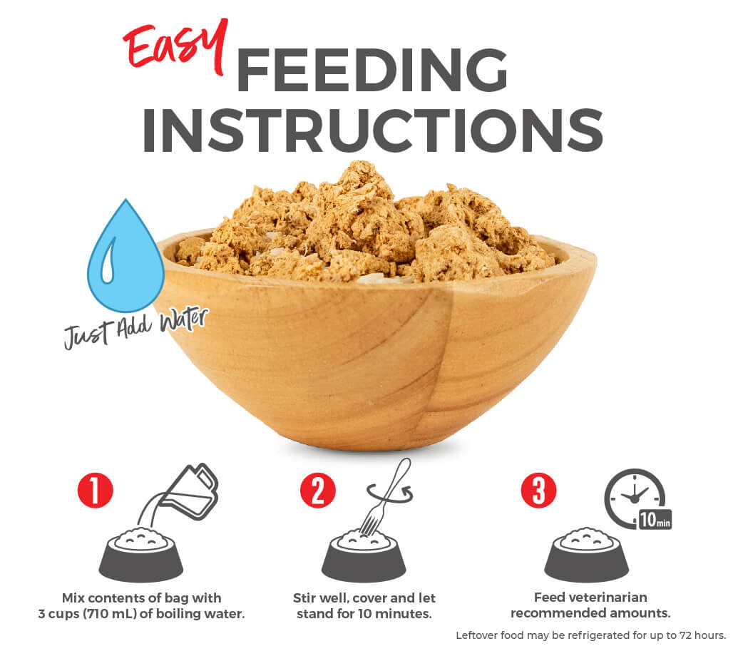 Feeding Instructions: Mix contents of bag with 3 cups (710mL) of boiling water. Stir well, cover and let stand for 10 minutes. Feed veterinarian recommended amounts. An easy bland diet to feed when recommended by veterinarians. Always in your cupboard when you need it. Available in Chicken and Rice, Pork, Rice and Pumpkin, Salmon and Rice.