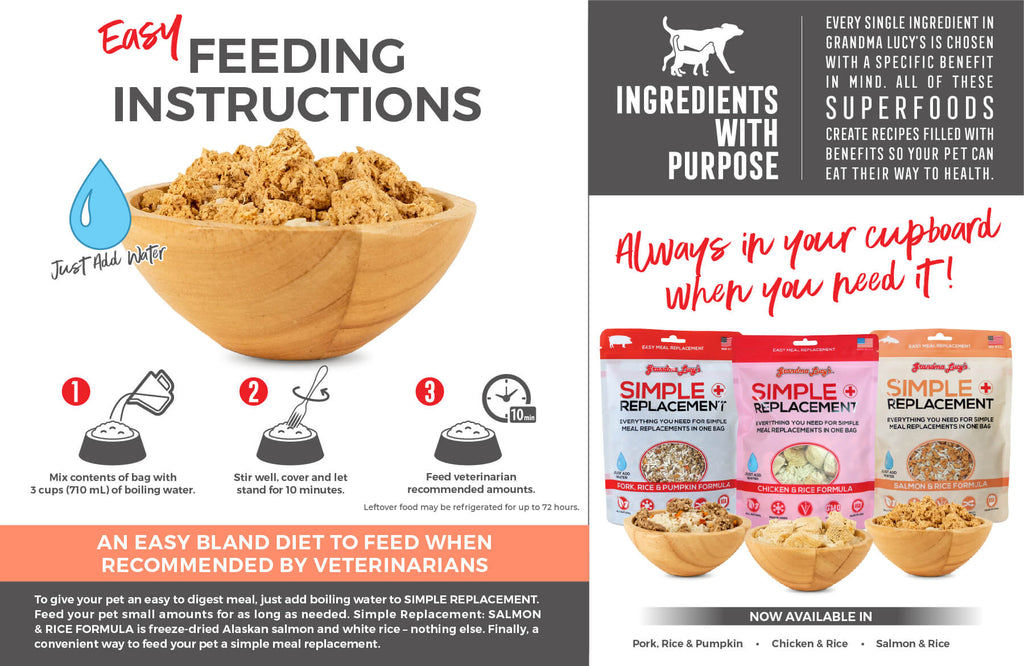 Feeding Instructions: Mix contents of bag with 3 cups (710mL) of boiling water. Stir well, cover and let stand for 10 minutes. Feed veterinarian recommended amounts. An easy bland diet to feed when recommended by veterinarians. Always in your cupboard when you need it. Available in Chicken and Rice, Pork, Rice and Pumpkin, Salmon and Rice.