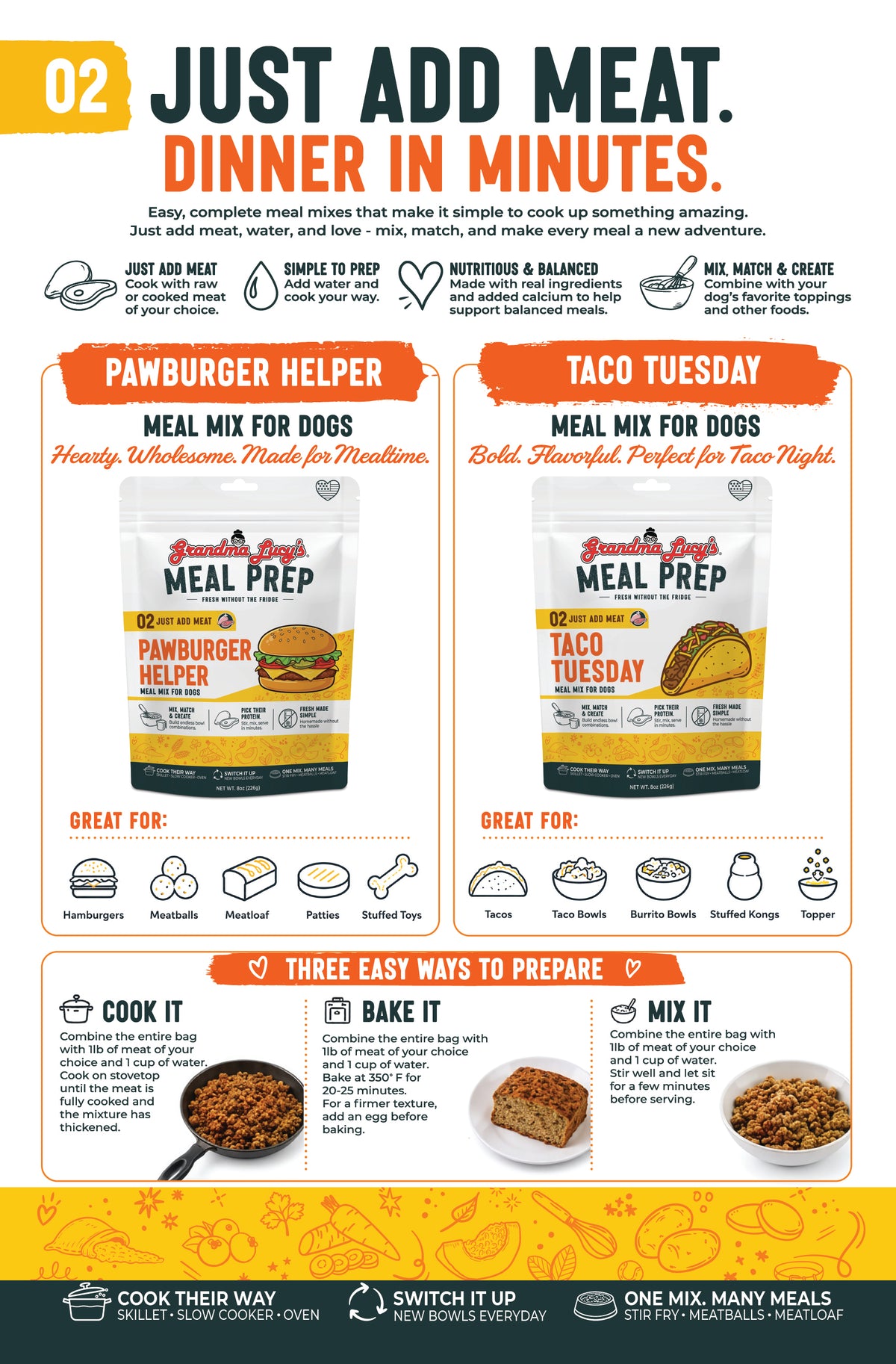 Full Pantry Kit