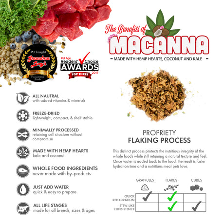 A display of Grandma Lucy's freeze-dried Macanna beef dog food, highlighting healthy ingredients and key benefits of the recipe. 
