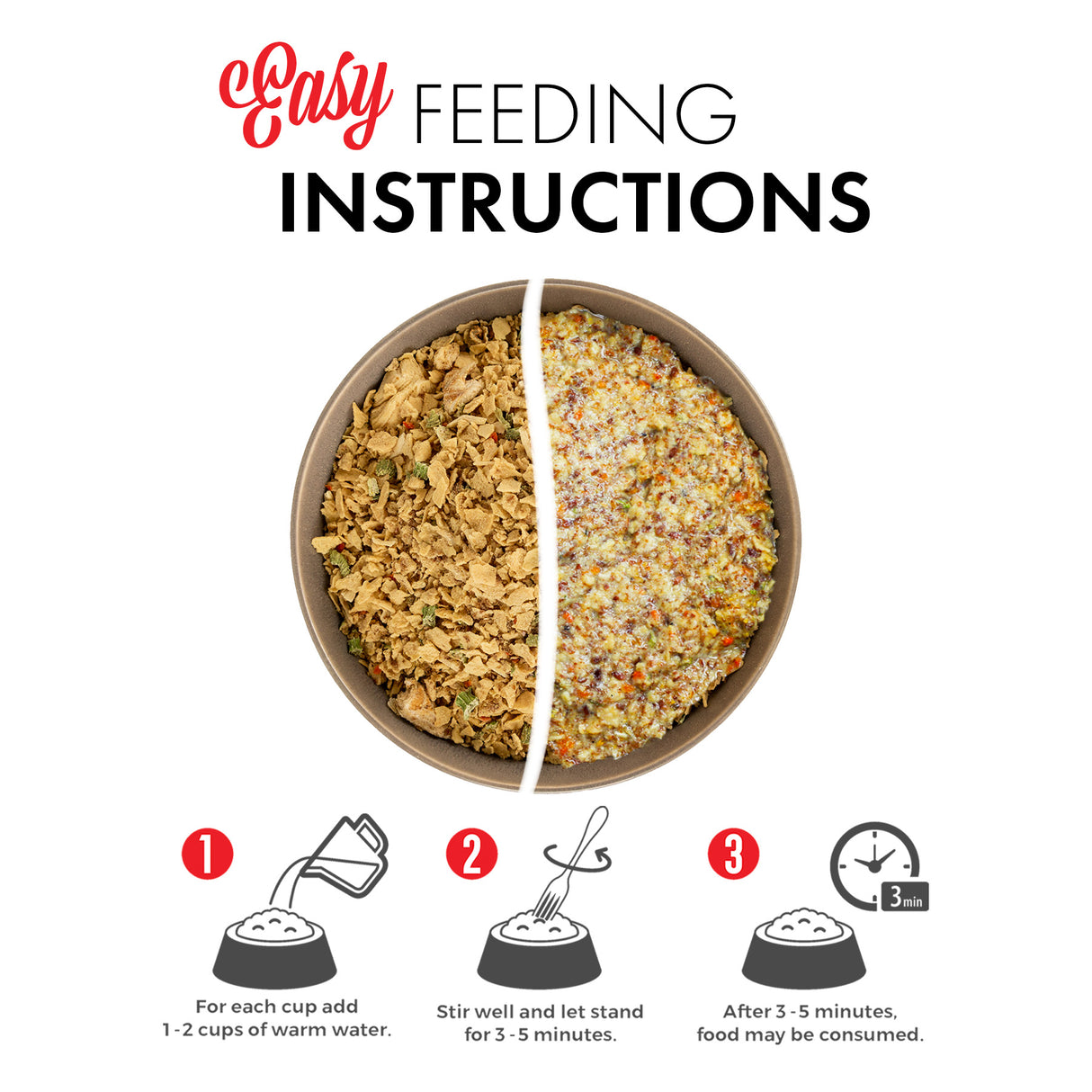 Visual guide of rehydrated and dehydrated food difference including a divided bowl and three steps, highlighting Grandma Lucy's Pureformance chicken freeze-dried dog food