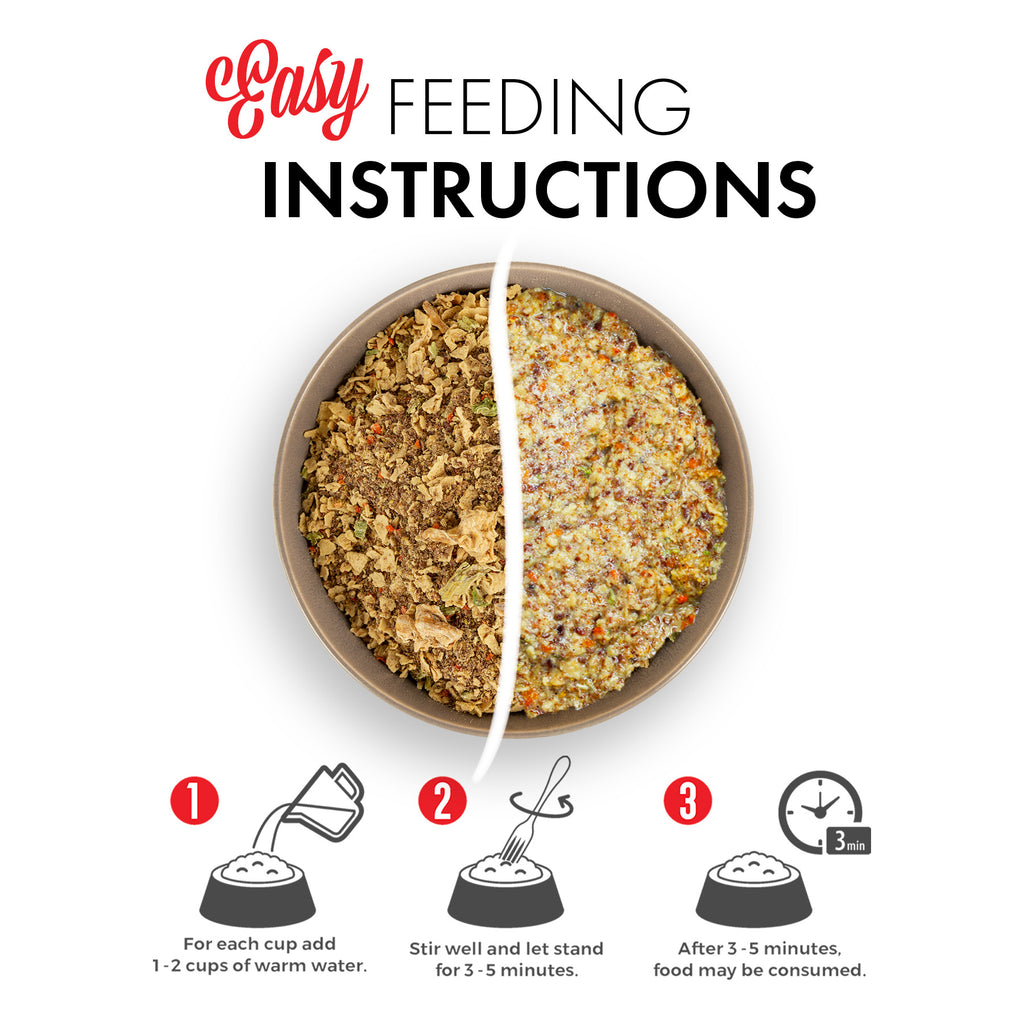 Visual guide of rehydrated and dehydrated food difference including a divided bowl and three steps, highlighting Grandma Lucy's Pureformance fish freeze-dried dog food.