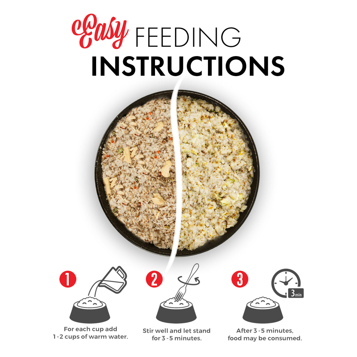 Visual guide of rehydrated and dehydrated food difference including a divided bowl and three steps, highlighting Grandma Lucy's Artisan chicken freeze-dried dog food.