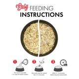 Visual guide of rehydrated and dehydrated food difference including a divided bowl and three steps, highlighting Grandma Lucy's 3 Bears freeze-dried dog food.