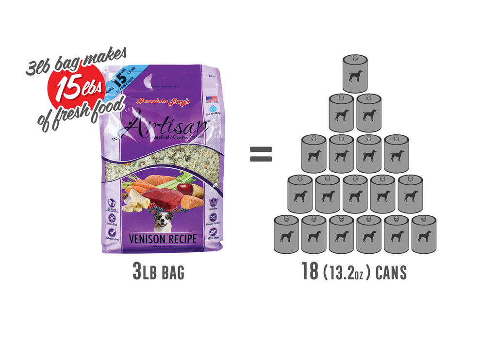 Artisan venison can conversion visual of a 3lb bag of Grandma Lucy's dog food.