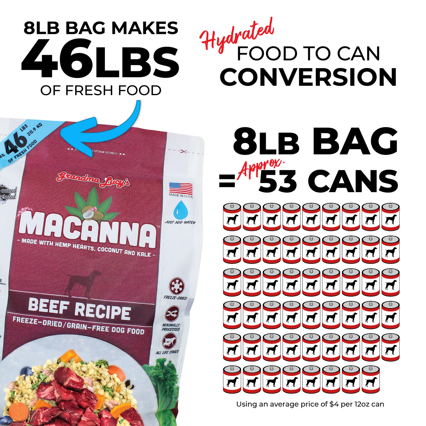 Macanna Beef