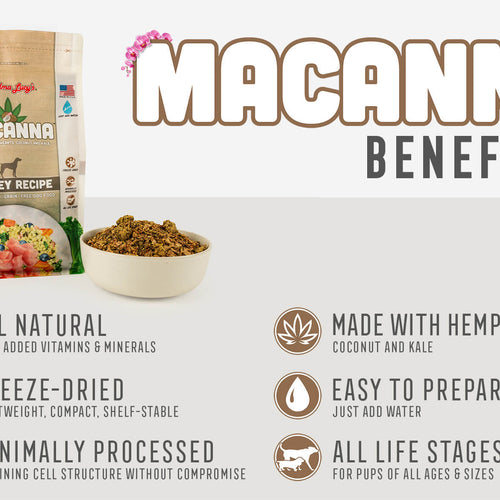 Macanna Turkey