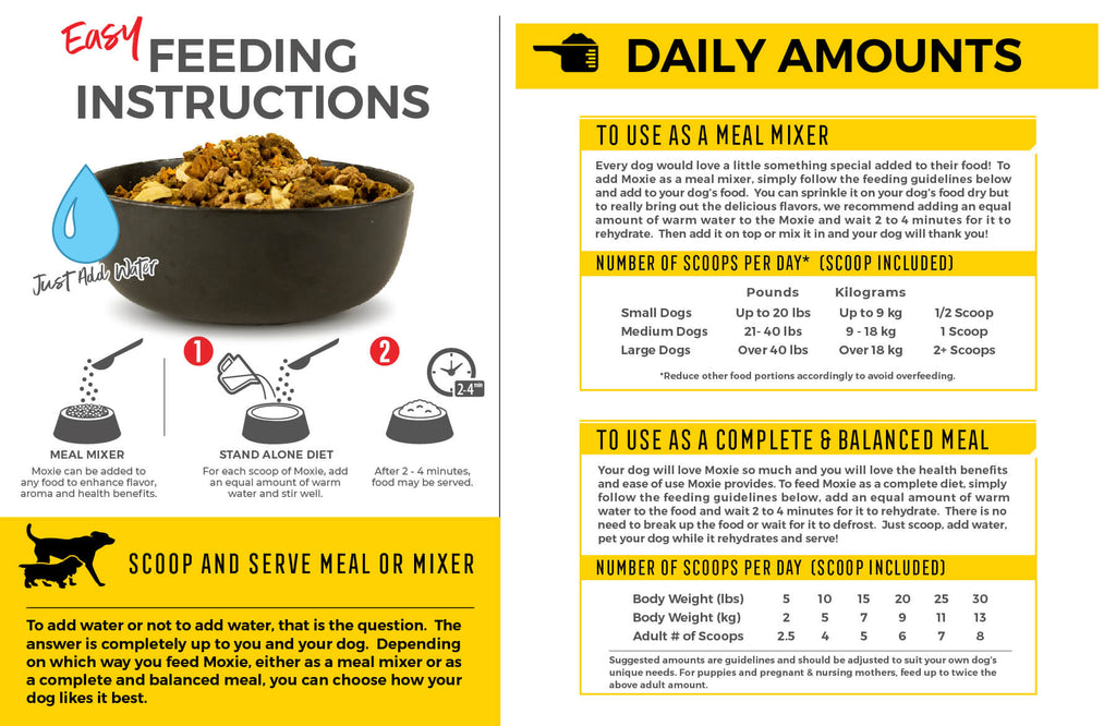 Feeding Instructions. Meal Mixer: Moxie can be added to any food to enhance flavor, aroma and health benefits.  Stand Alone Diet: For each scoop of Moxie, add an equal amount of warm water and stir well. After 2-4 minutes, food may be served. Feeding chart which includes daily amounts. For assistance please call 1-800-906-5829.