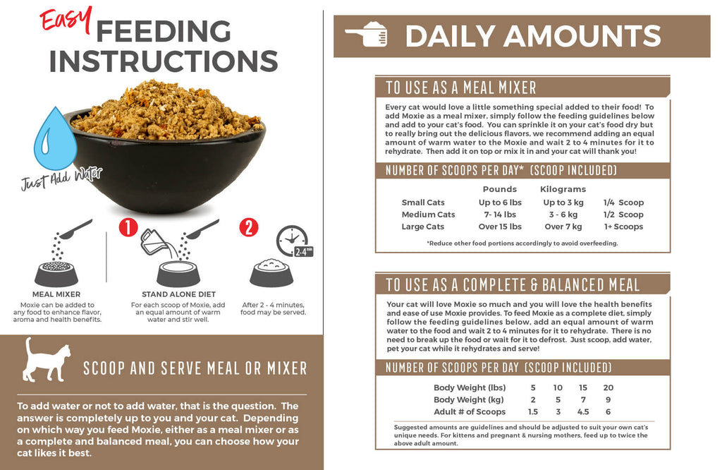 Feeding Instructions. Meal Mixer: Moxie can be added to any food to enhance flavor, aroma and health benefits.  Stand Alone Diet: For each scoop of Moxie, add an equal amount of warm water and stir well. After 2-4 minutes, food may be served. Feeding chart which includes daily amounts. For assistance please call 1-800-906-5829.